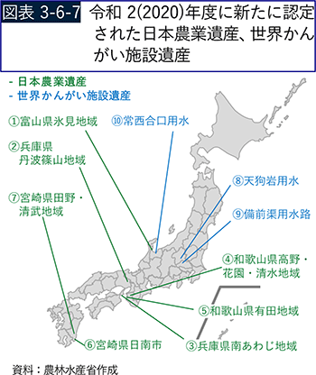 図表3-6-7　令和2（2020）年度に新たに認定された日本農業遺産、世界かんがい施設遺産