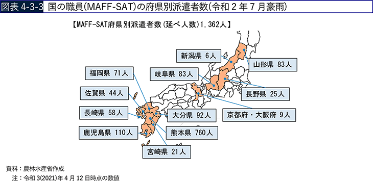 図表4-3-3 国の職員（MAFF-SAT）の府県別派遣者数（令和2年7月豪雨）