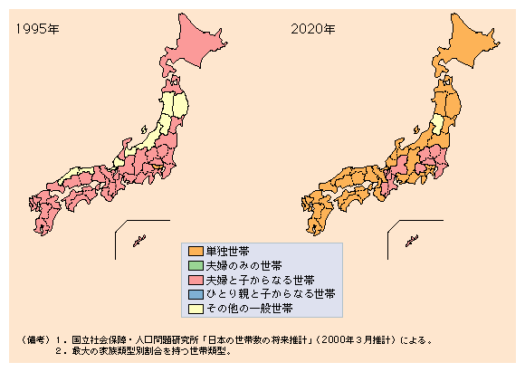 第１−49図 2020年には大半の都道府県で単独世帯がもっとも多い家族類型に