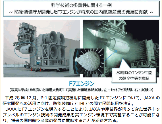 科学技術の多様性に関する一例～防衛装備庁が開発したF7エンジンが将来の国内航空産業の発展に貢献～
