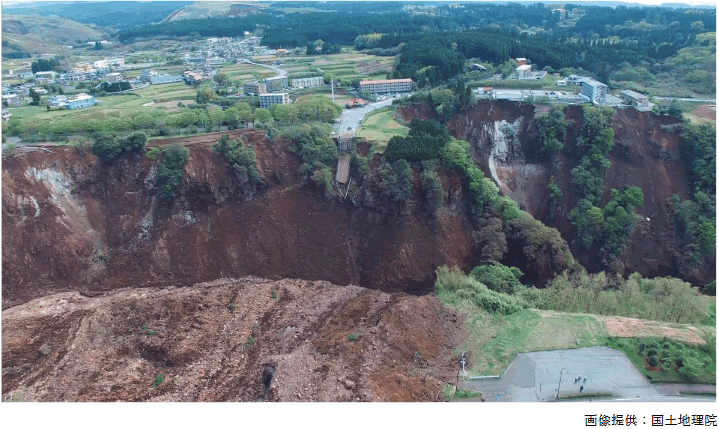 身近な科学技術の成果４ （災害対応技術） 熊本地震への対応