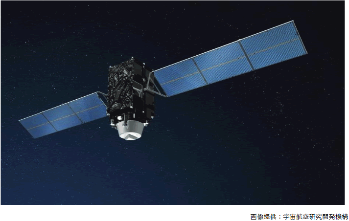 身近な科学技術の成果５ （人工衛星の活用） いろいろな人工衛星の使い方