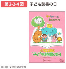 第2-2-4図 子ども読書の日