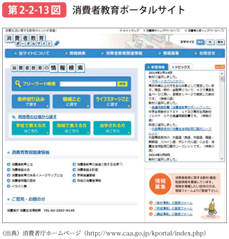 第2-2-13図 消費者教育ポータルサイト