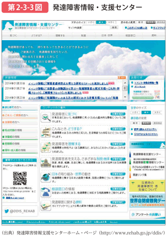 第2-3-3図 発達障害情報・支援センター