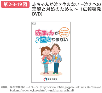 第2-3-19図 赤ちゃんが泣きやまない～泣きへの理解と対処のために～（広報啓発DVD）