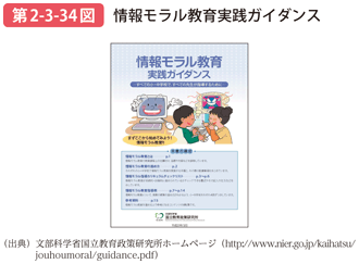 第2-3-34図 情報モラル教育実践ガイダンス