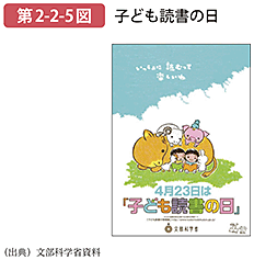 第2-2-5図 子ども読書の日