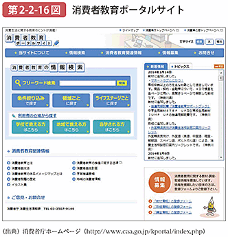 第2-2-16図 消費者教育ポータルサイト