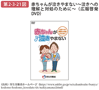 第2-3-21図 赤ちゃんが泣きやまない～泣きへの理解と対処のために～（広報啓発DVD）