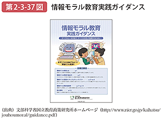 第2-3-37図 情報モラル教育実践ガイダンス