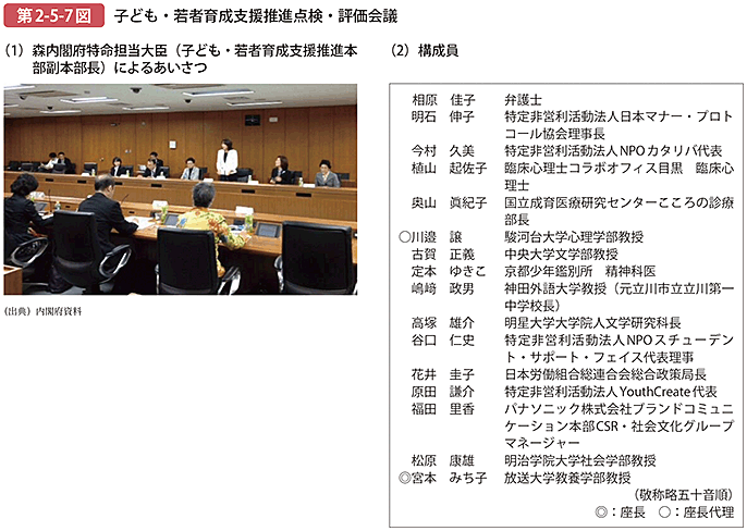 第2-5-7図 子ども・若者育成支援推進点検・評価会議