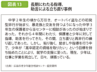 図表13 長期にわたる指導，助言による立ち直り事例