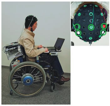 脳波で車いすをリアルタイム制御するBMI