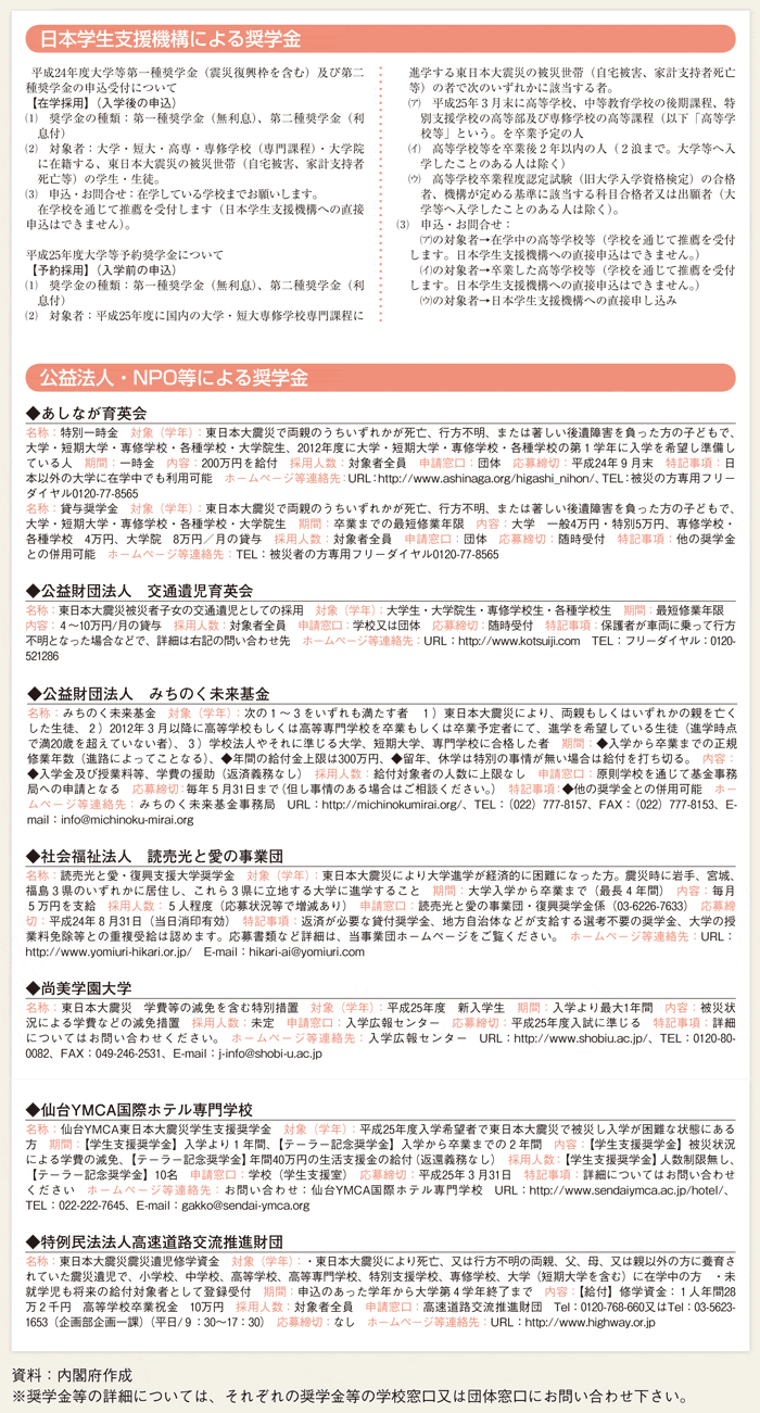 第２-５-２図 東日本大震災の被災学生等に対する奨学金等（2012年度以降）