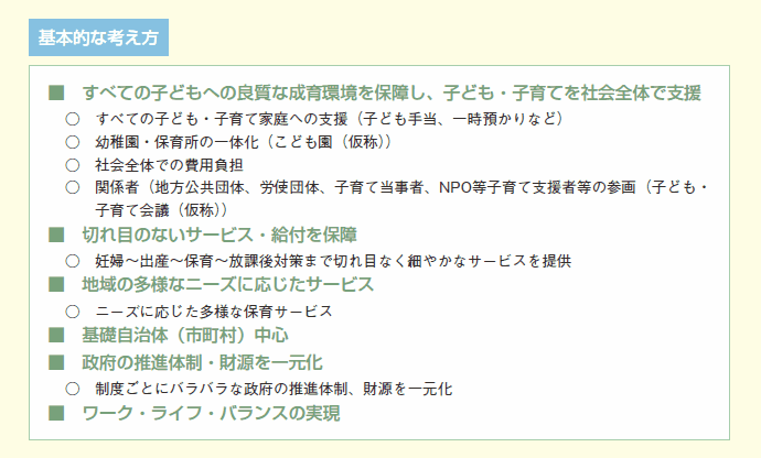 第１-１-６図 子ども・子育て新システムについて