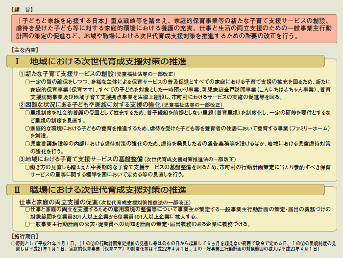 第1-2-24図 児童福祉法等の一部を改正する法律案の概要