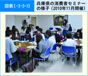図表Ⅰ-3-3-13 兵庫県の消費者セミナーの様子（2010年11月開催）