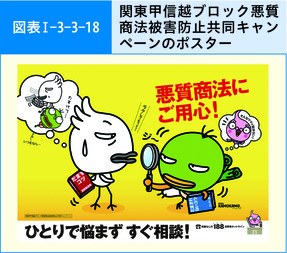 図表Ⅰ-3-3-18 関東甲信越ブロック悪質商法被害防止共同キャンペーンのポスター