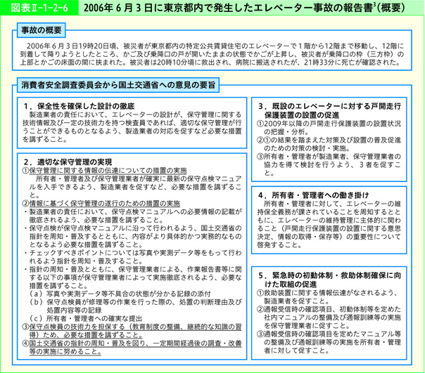 図表Ⅱ-1-2-6 2006年６月３日に東京都内で発生したエレベーター事故の報告書（概要）