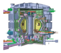 ITER（国際熱核融合実験炉）