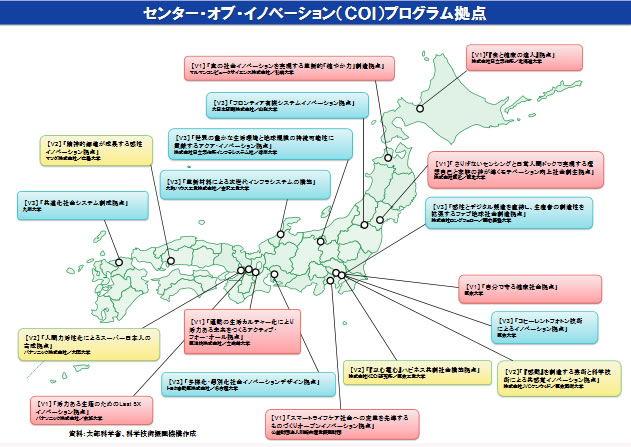 第2‐2‐12図 COI採択拠点一覧