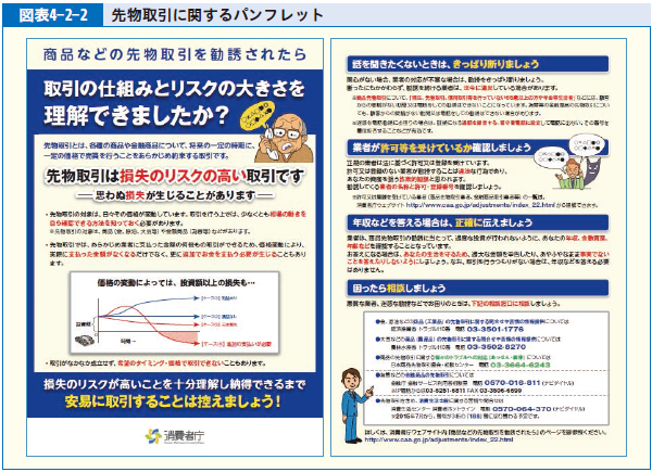 図表4-2-2 先物取引に関するパンフレット