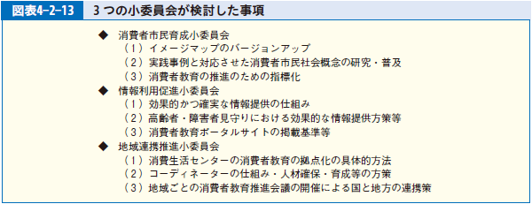 図表4-2-13 ３つの小委員会が検討した事項