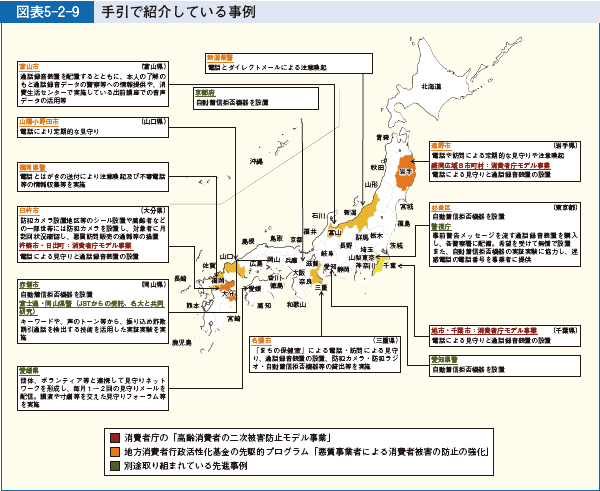 図表5-2-9 手引で紹介している事例