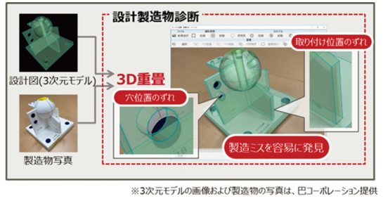 図表1-3-3-6 部材と設計図とをARで重ねあわせた例