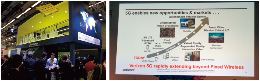 図表1-3-3-9 LoRaアライアンスのLPWA技術の展示と米ベライゾン社の5Gロードマップ