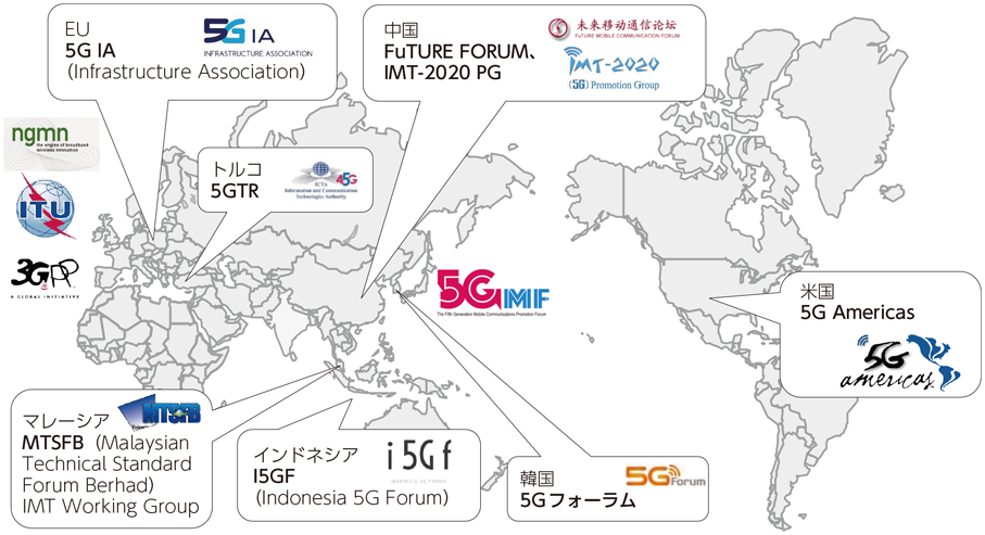 図表3-3-2-2 主要国・地域の5G推進団体