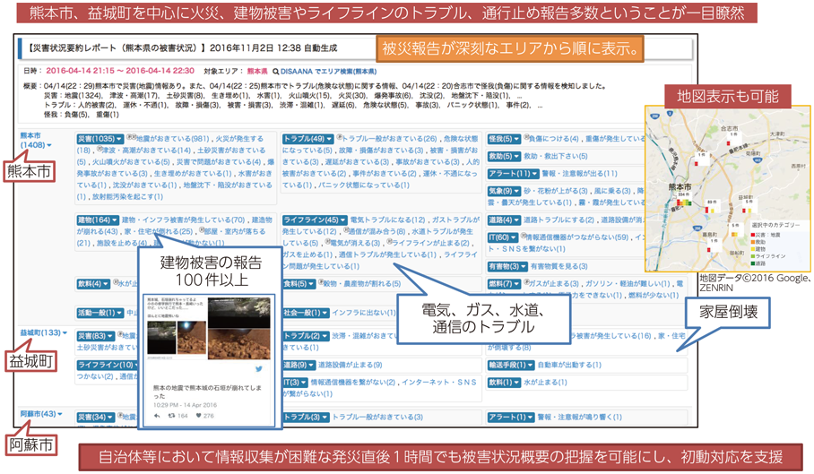 図表5-3-4-3 D-SUMMを活用した熊本地震（4月14日の地震）発災後1時間の熊本県の被災状況の要約