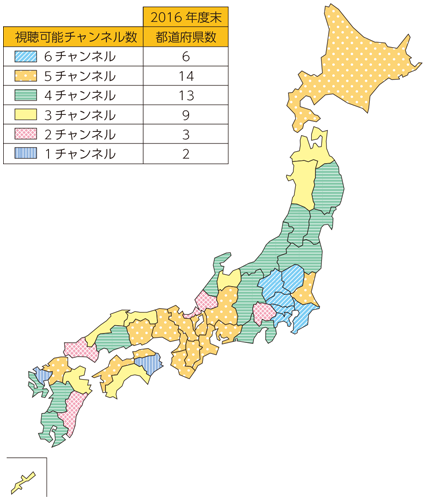 図表6-1-7-6 民間地上テレビジョン放送の視聴可能なチャンネル数（2016年度末）