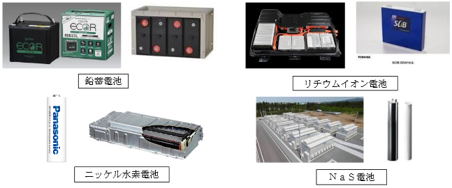 主な蓄電池の種類について