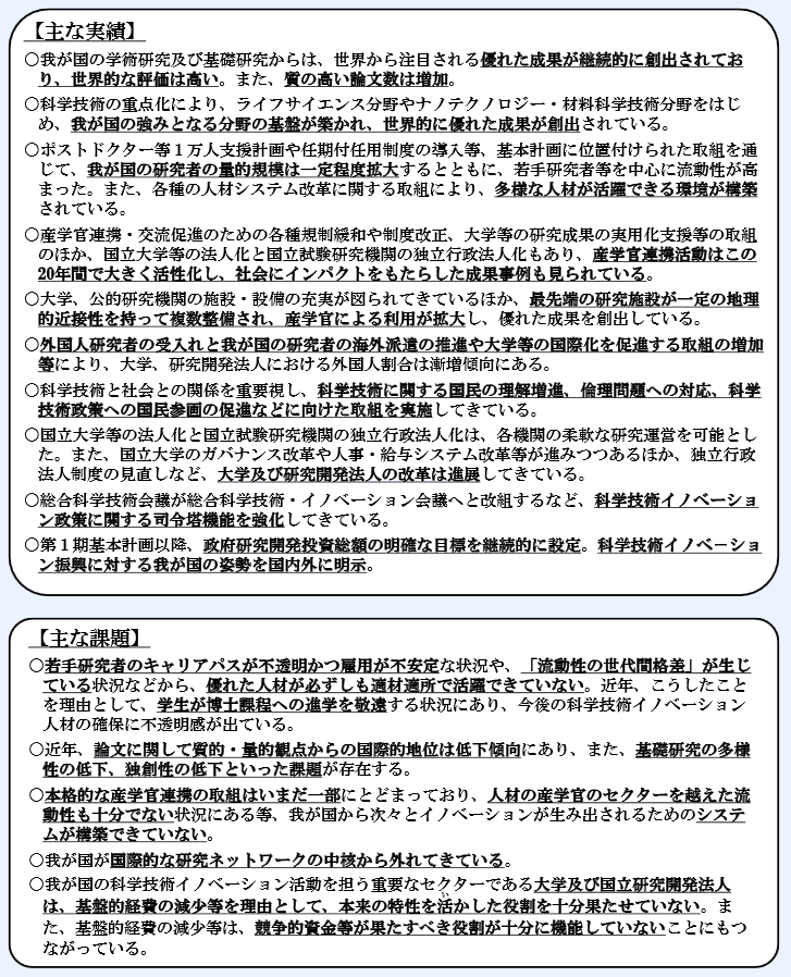 第1－2－20図 科学技術基本計画の20年の実績 主なポイント