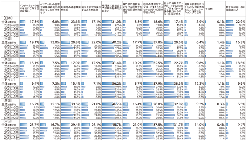 図表3-3-1-9 集中管理と分散管理の比較イメージ