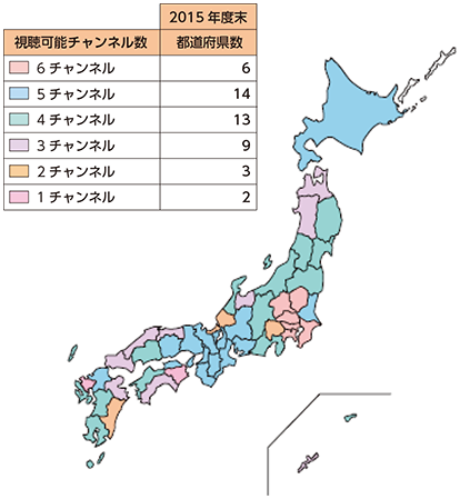 図表5-1-7-6 民間地上テレビジョン放送の視聴可能なチャンネル数（2015年度末）