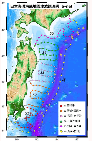 第2‐2‐1図 日本海溝海底地震津波観測網のイメージ図