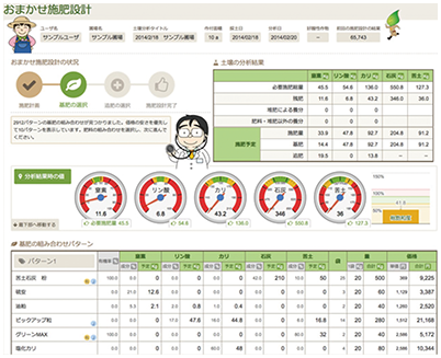 図表3-1-2-20 土壌分析に基づく施肥設計画面の例