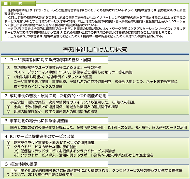 図表 クラウド等を活用した地域ICT投資の促進に関する検討会