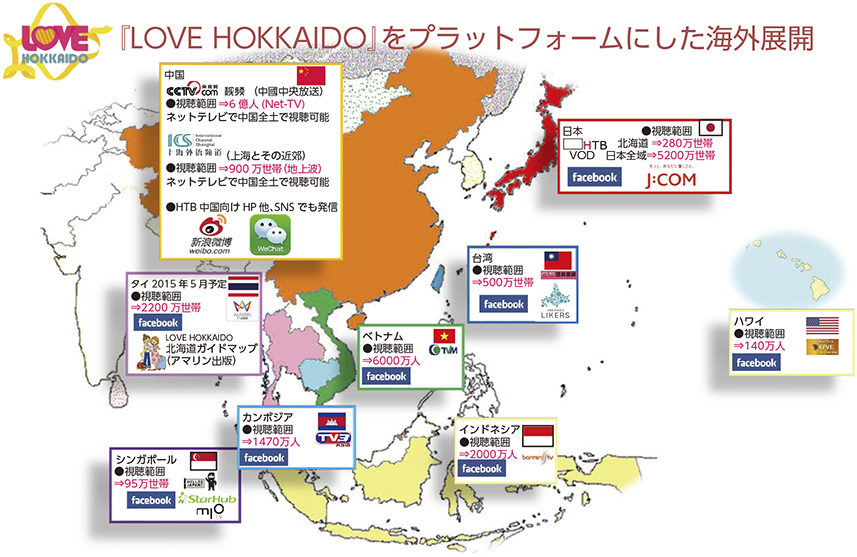 図表3-3-1-3 「LOVE HOKKAIDO」の放送対象地域の広がり