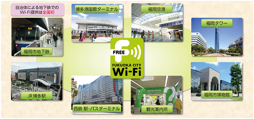 図表3-3-1-5 福岡市の無料Wi-Fiの取組