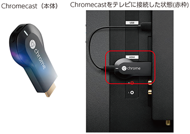 図表3 Chromecast