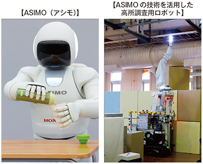 図2 ASIMO