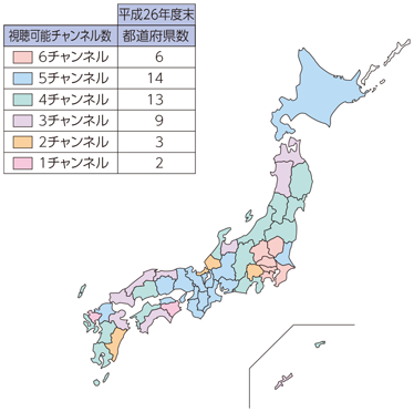 図表7-1-6-6 民間地上テレビジョン放送の視聴可能なチャンネル数（平成26年度末）