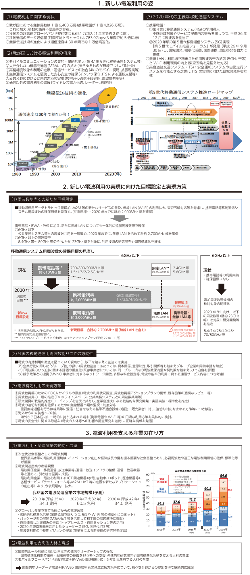 図表8-3-1-1 電波政策ビジョン懇談会 最終報告書