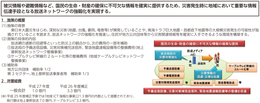 図表8-4-3-1 放送ネットワーク整備支援事業（一般財源）