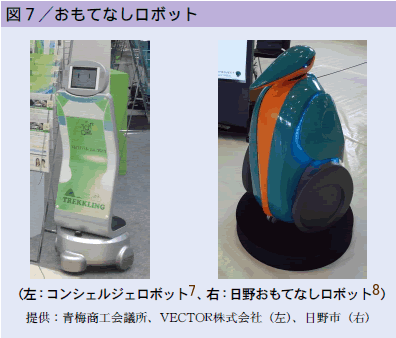 図7 おもてなしロボット