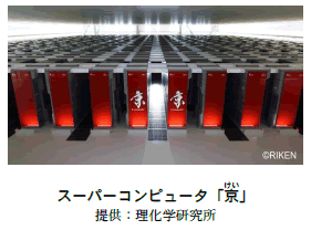 （2）2020年、ポスト「京（けい）」完成